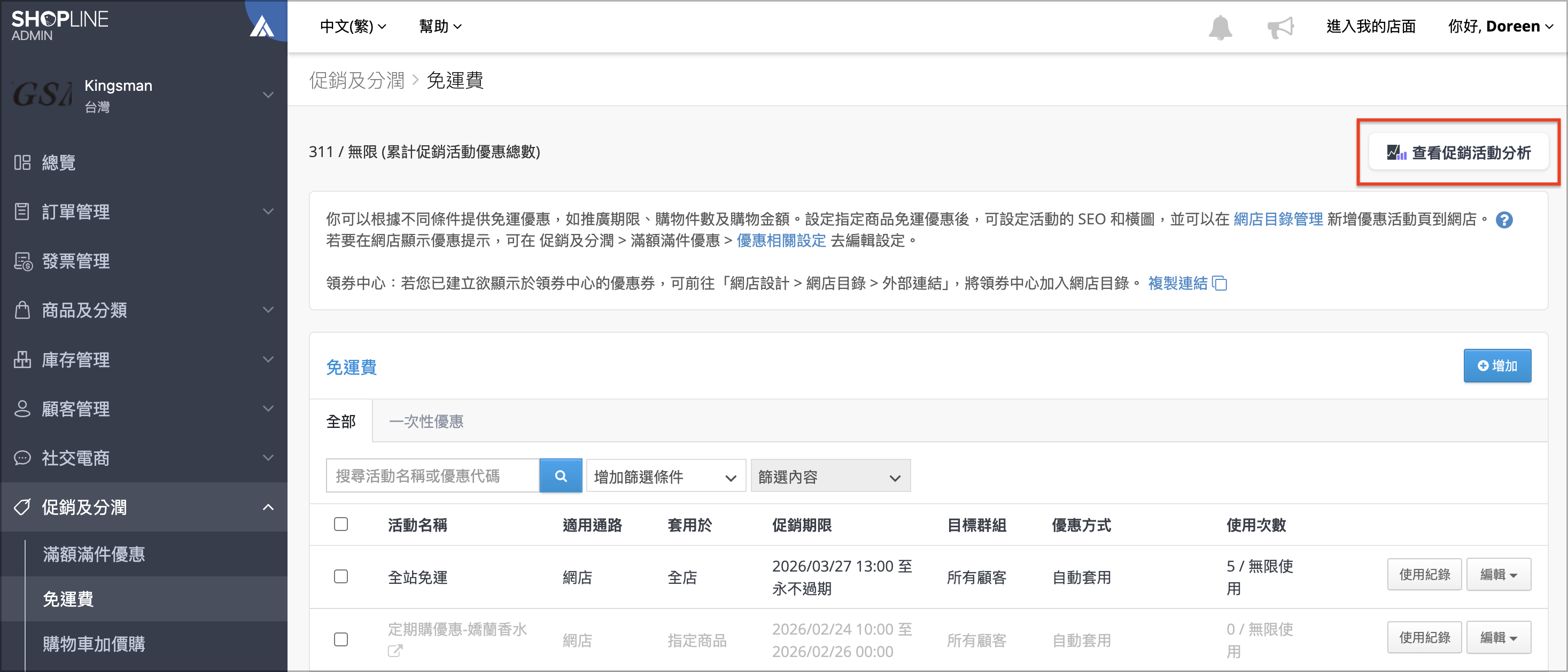 免運促銷分析.png