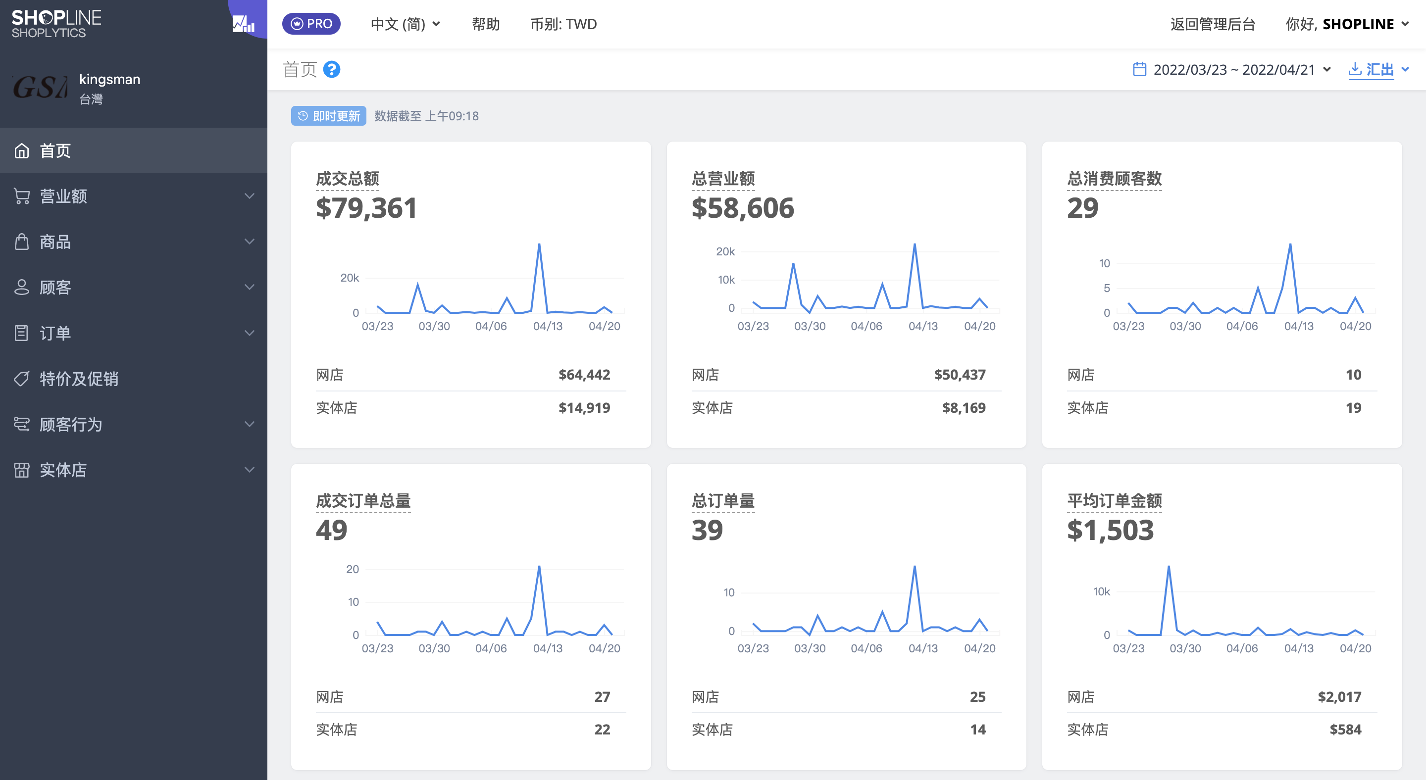 Shoplytics__________Shoplytics-1.png