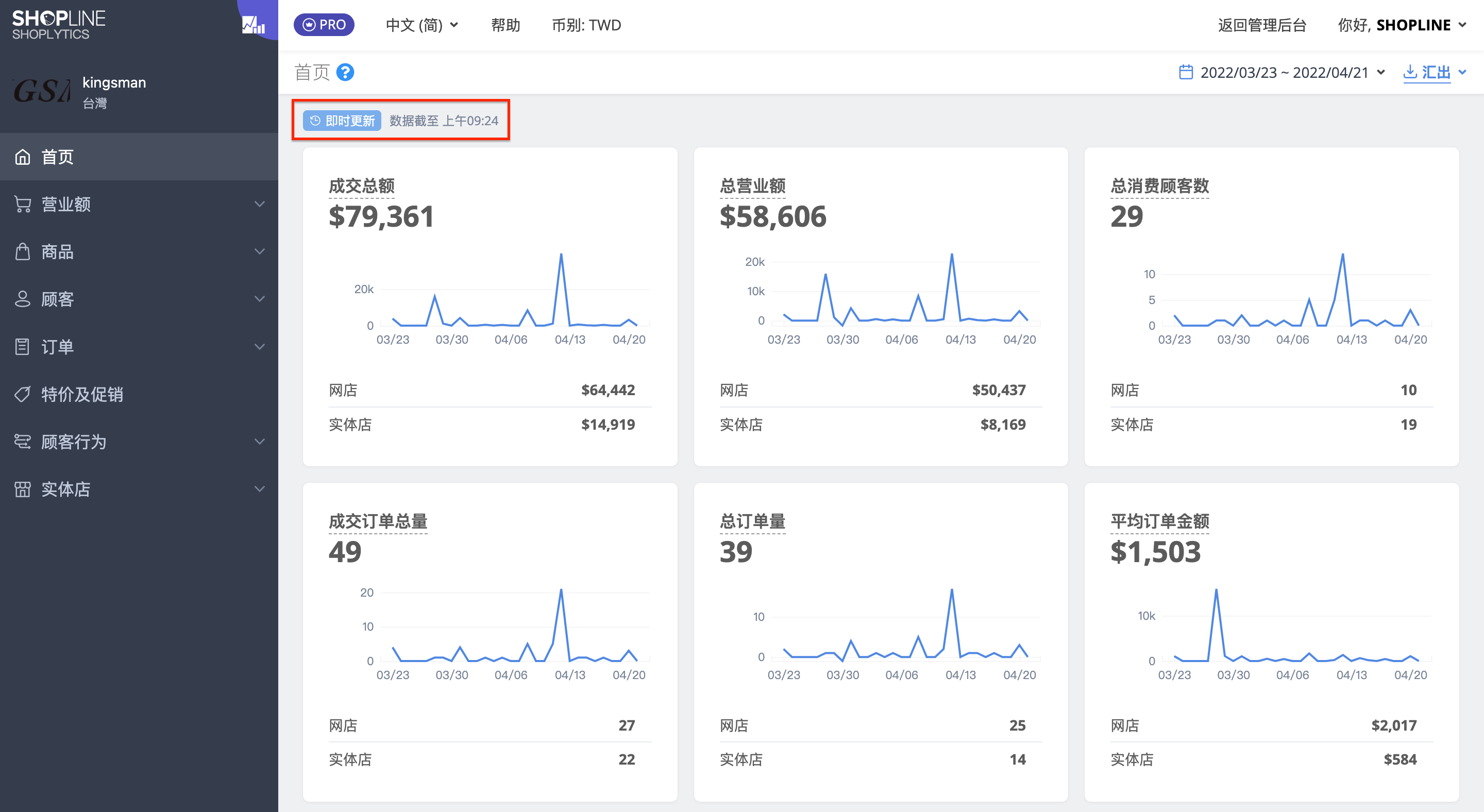 Shoplytics__________Shoplytics-4.png