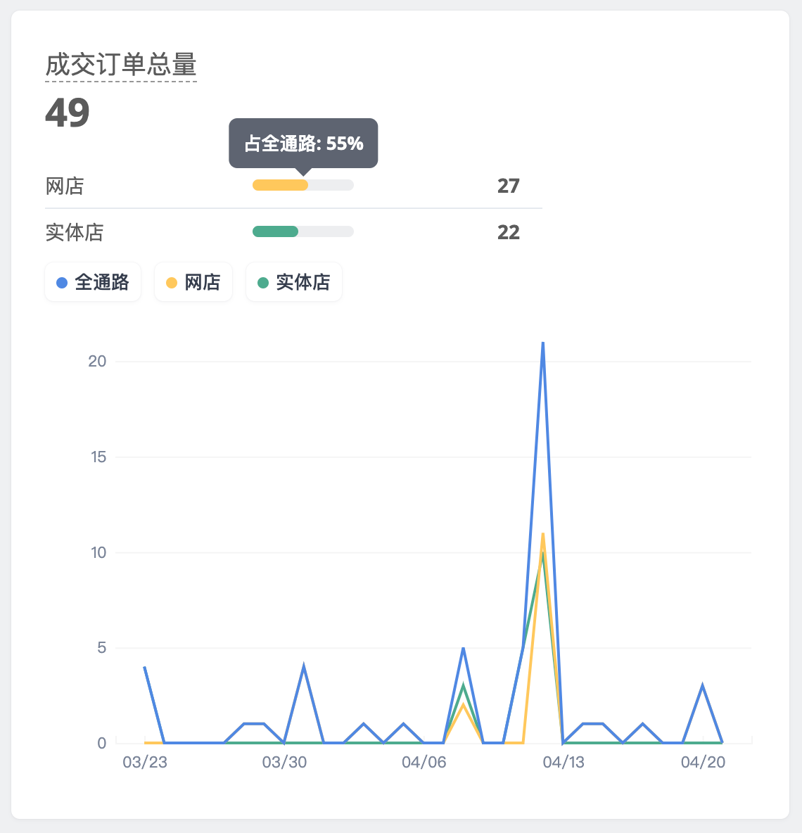 __________Shoplytics-3.png