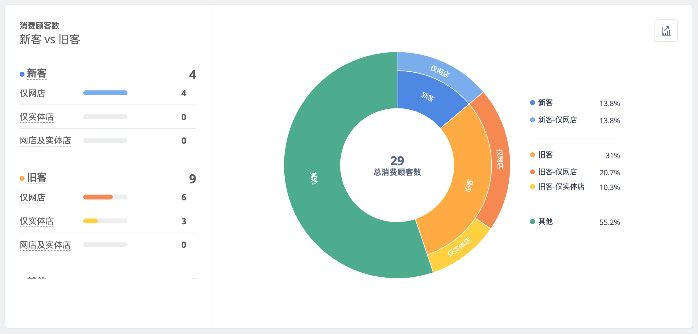 __________Shoplytics-4.png