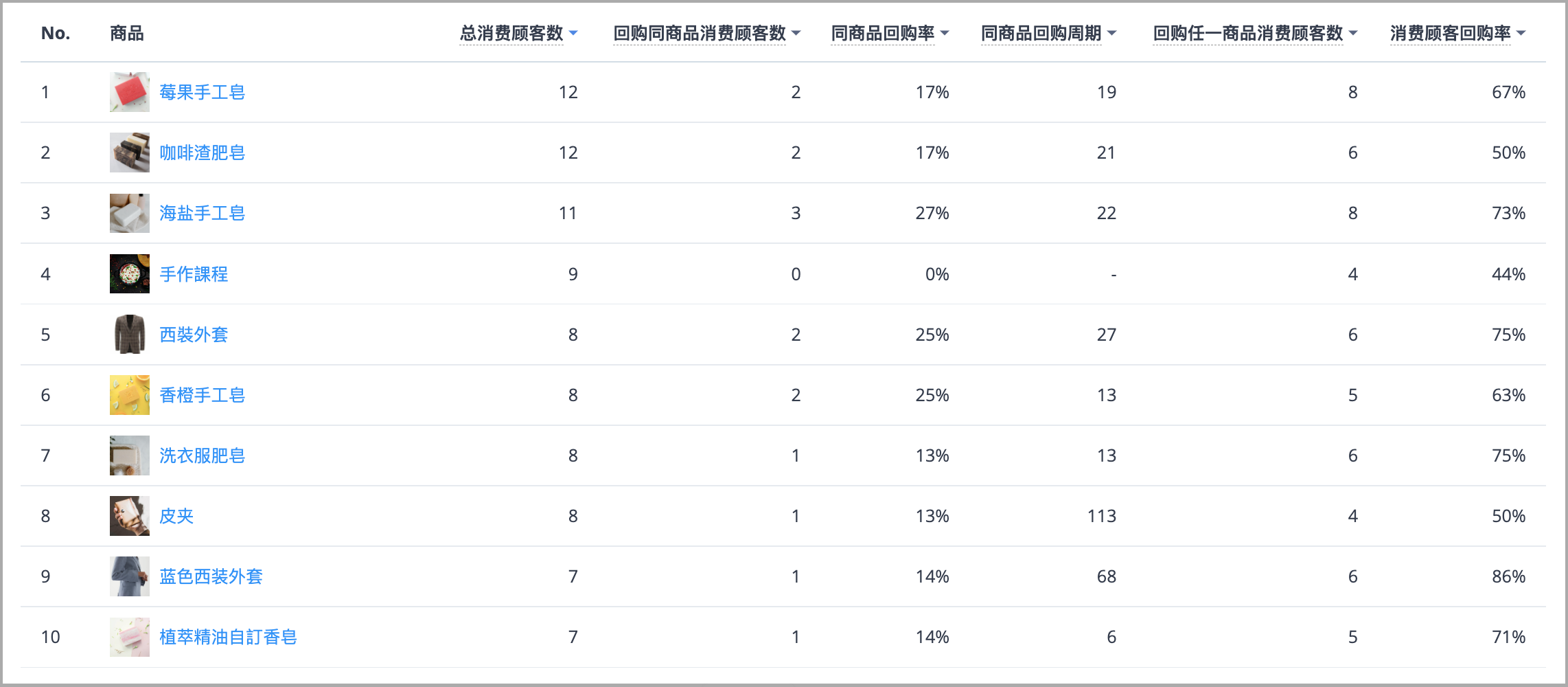 __________Shoplytics-2.png