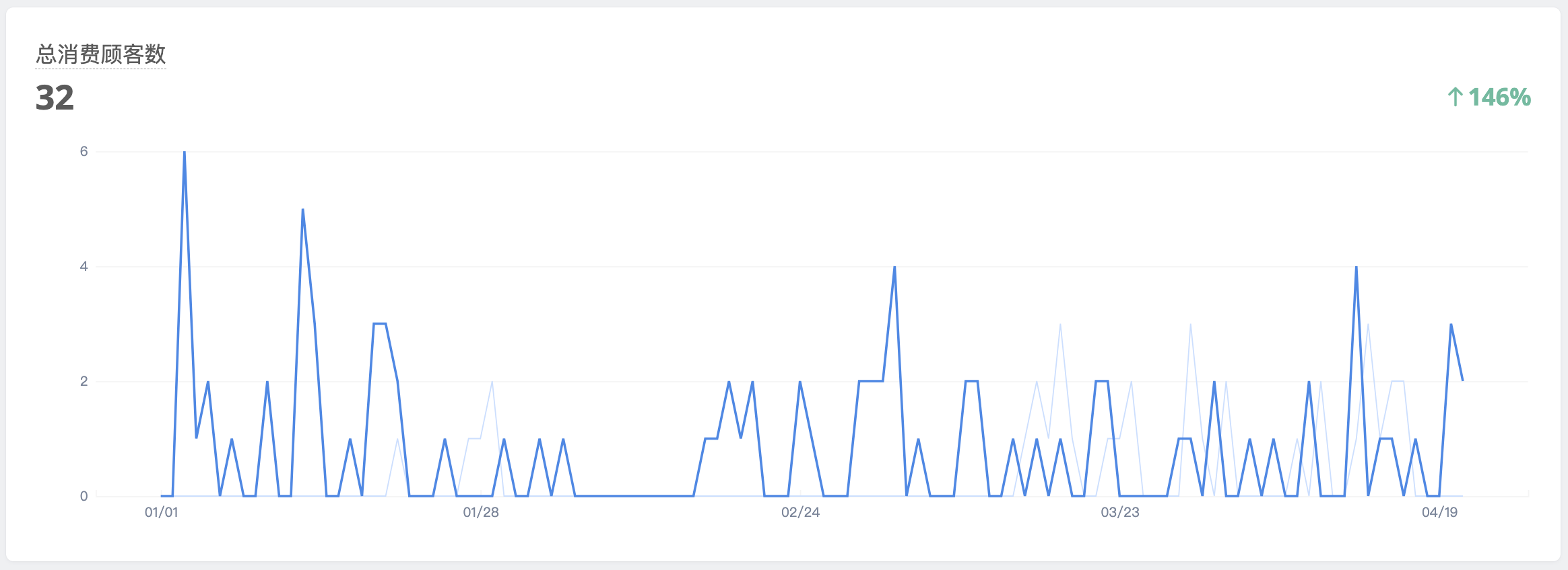 __________Shoplytics-2.png