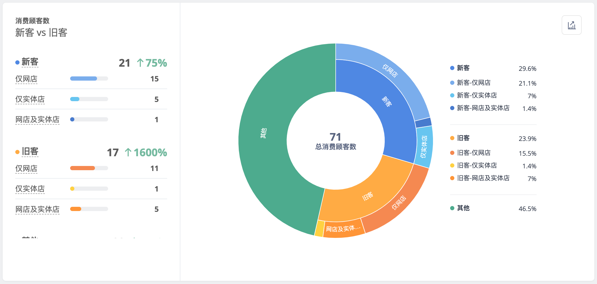 __________Shoplytics-3.png