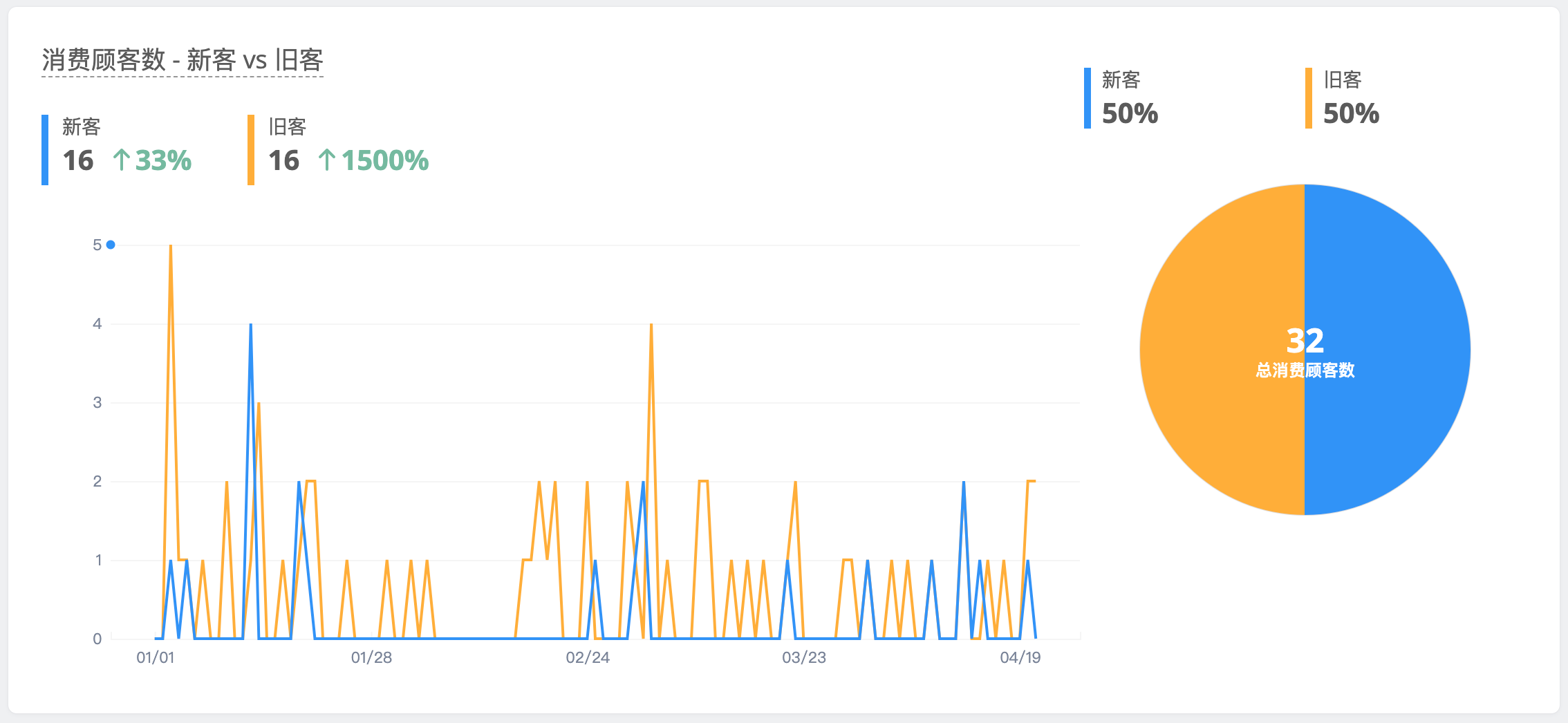 __________Shoplytics-5.png