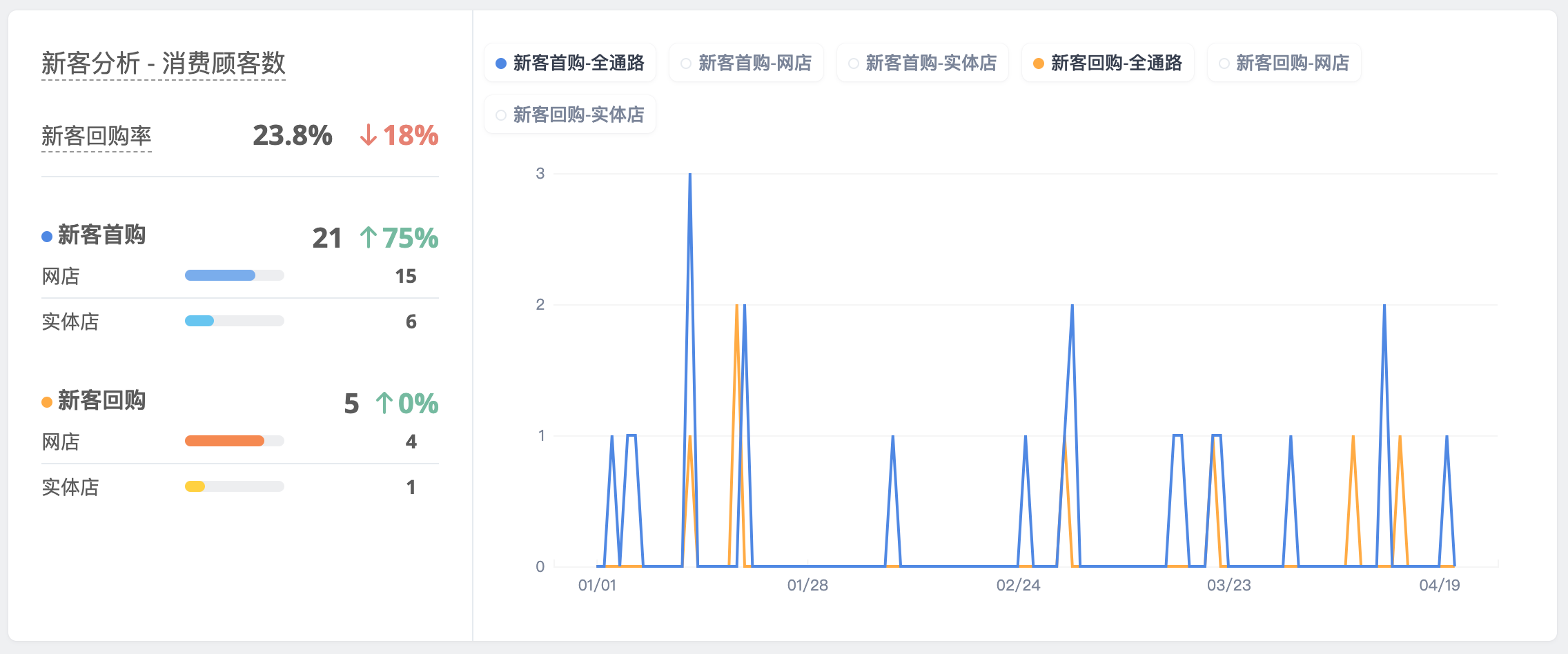 __________Shoplytics-7.png