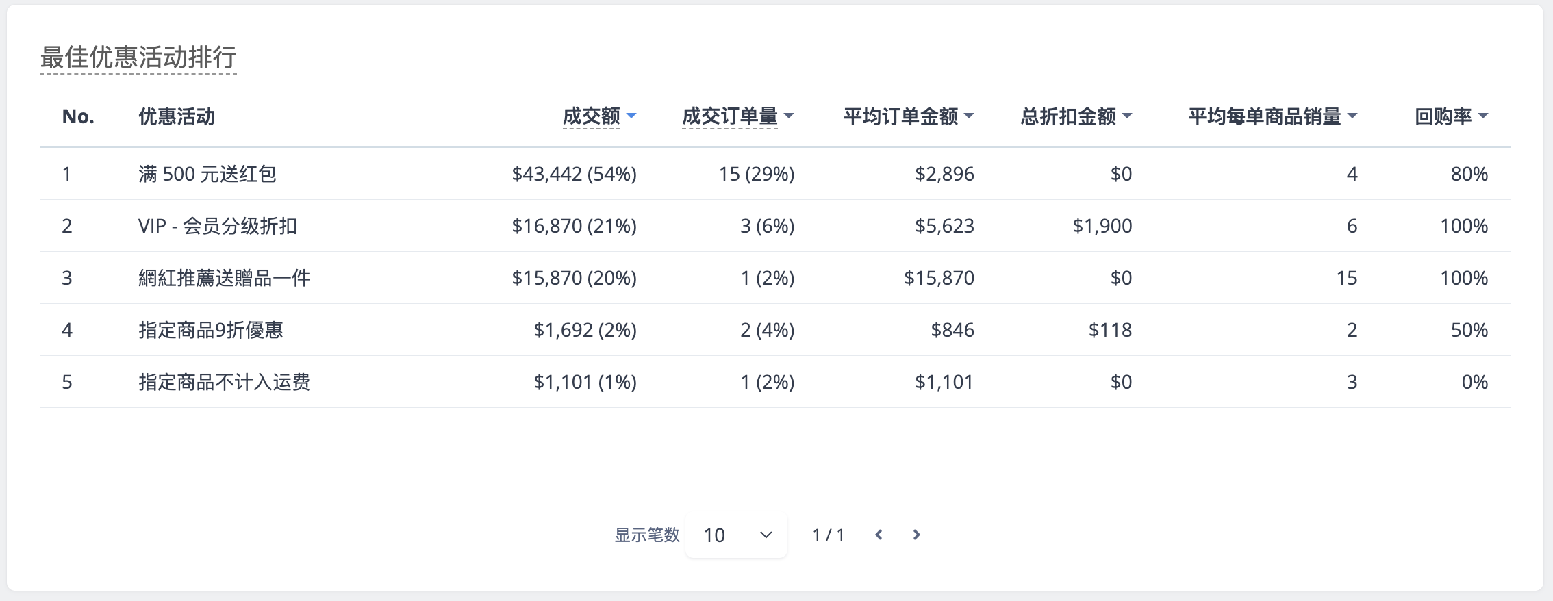 ______Shoplytics-4.png