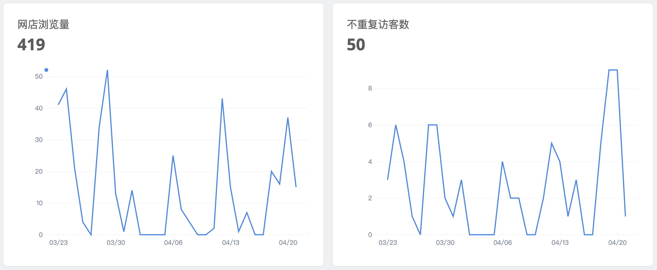 ___________Shoplytics-1.png