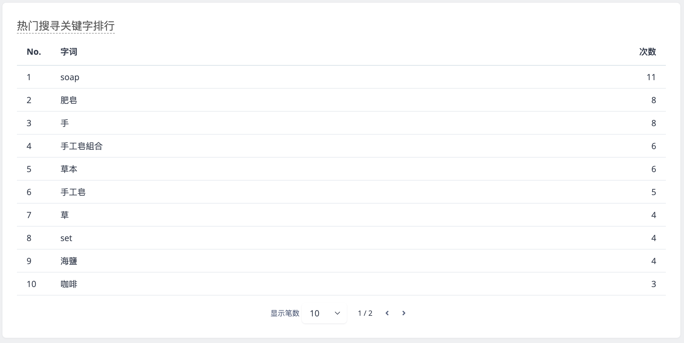 ____________Shoplytics-2.png