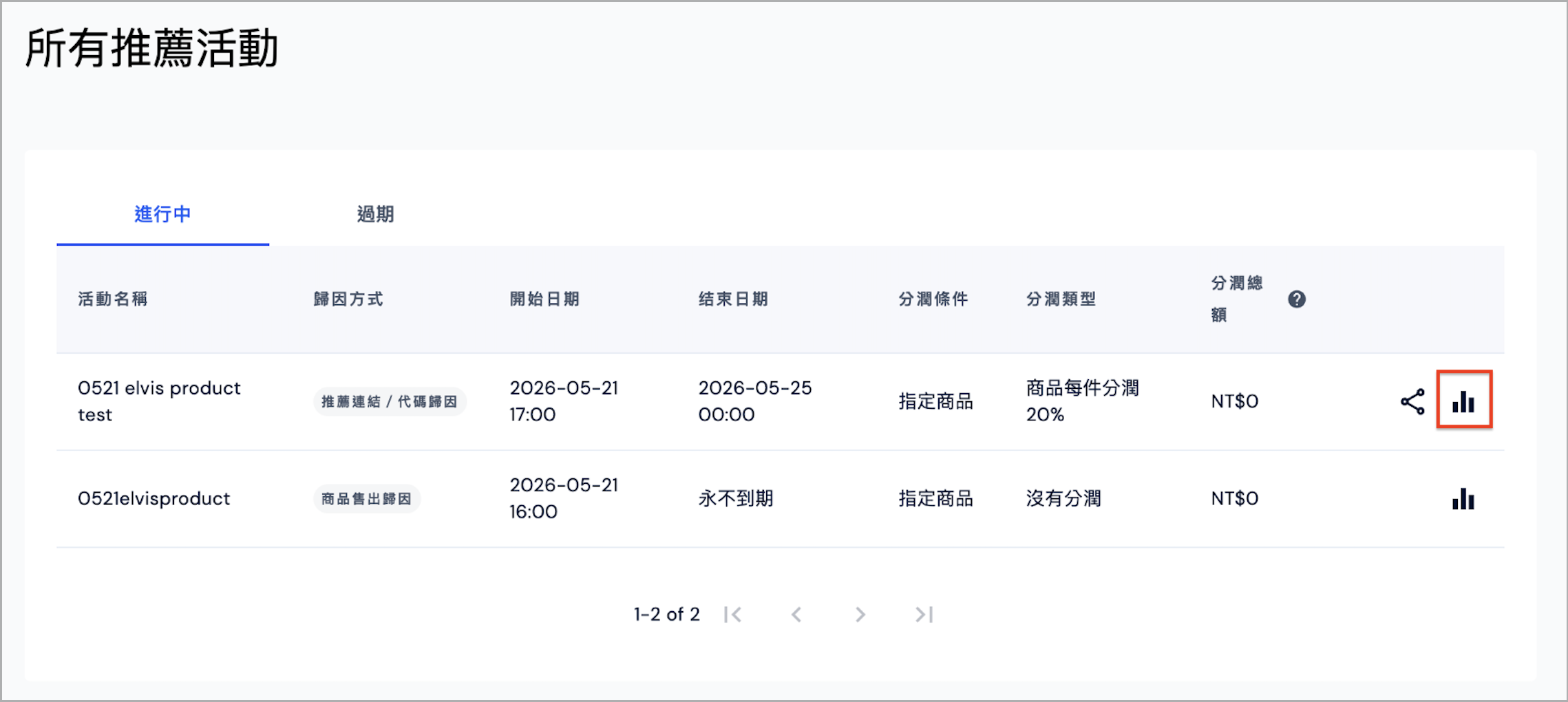 所有推薦活動.png