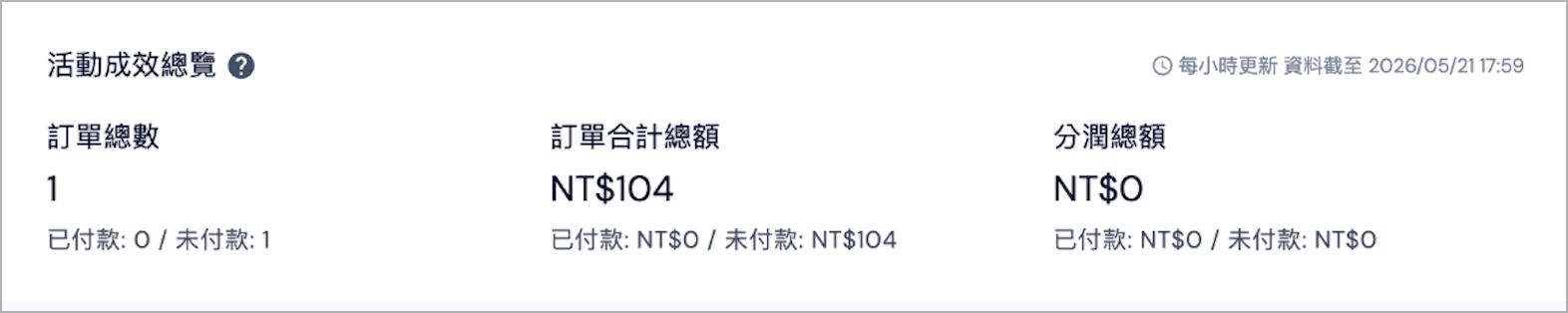 合作夥伴成效總覽.png