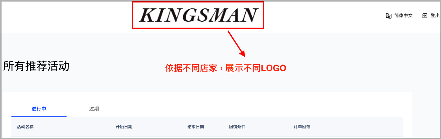 截圖 2021-05-27 下午12.26.09.png
