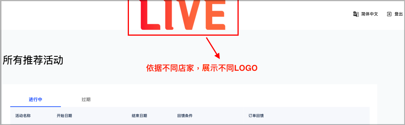 截圖 2021-05-27 下午12.19.40.png