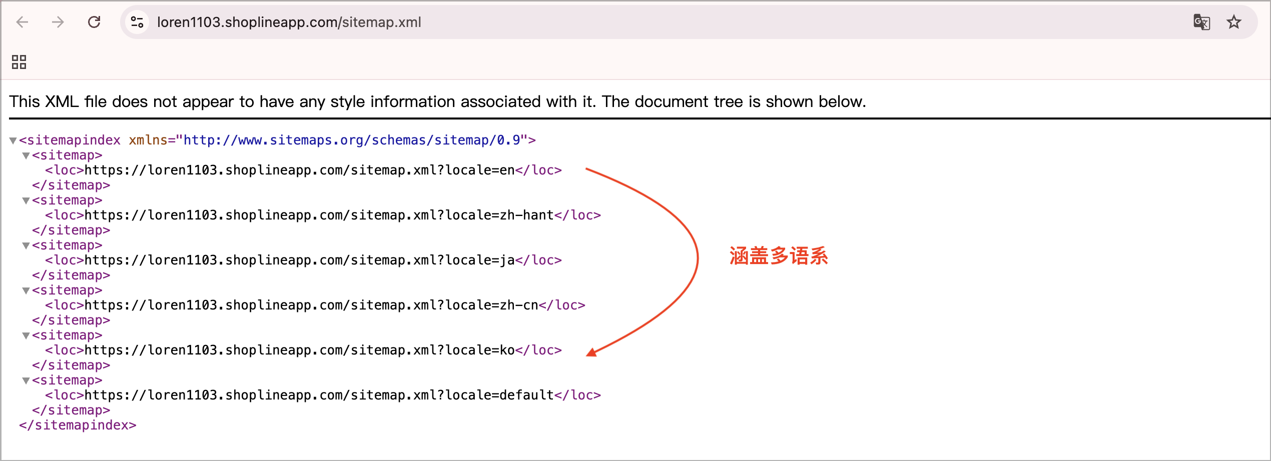 网站地图 sitemap.xml 多语系网址索引设定画面