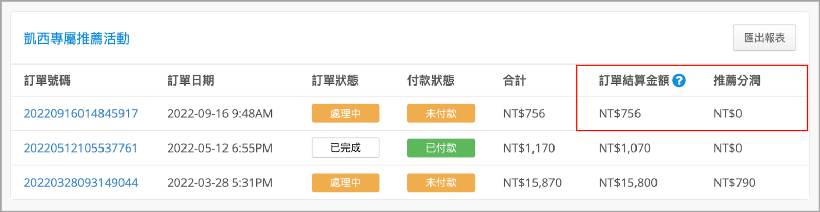 查看推薦分潤示意圖