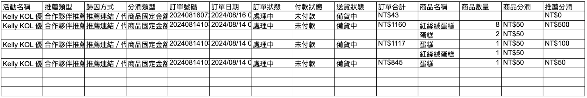 活動紀錄報表示意圖
