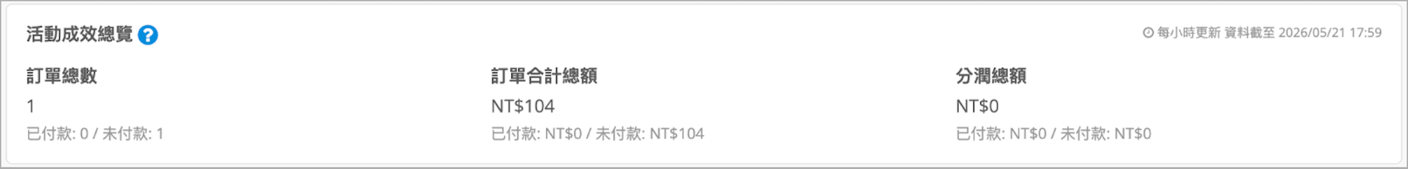 推薦活動>使用紀錄>活動成效總覽