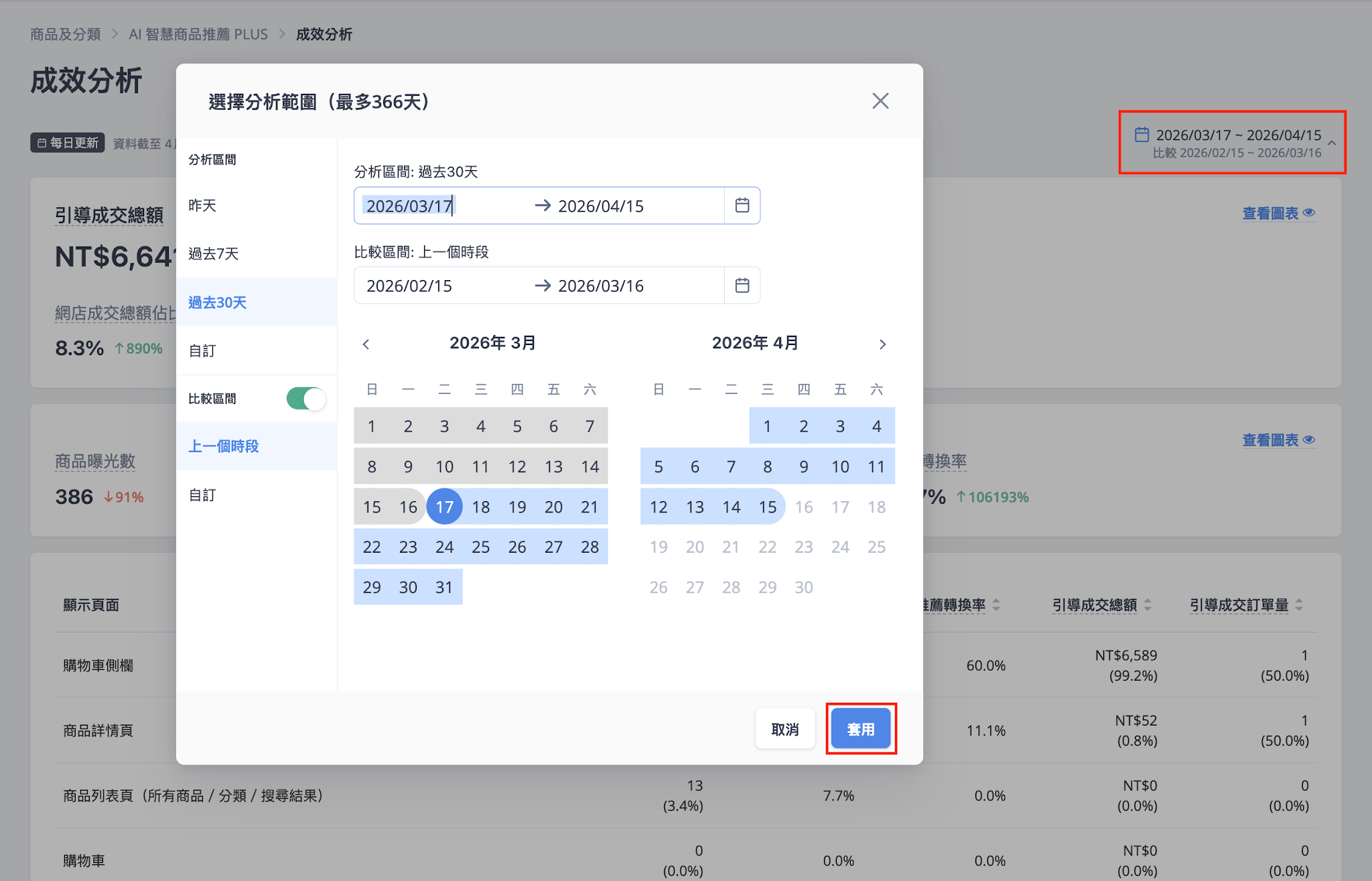 SHOPLINE 成效分析頁面日期區間選擇器與套用按鈕