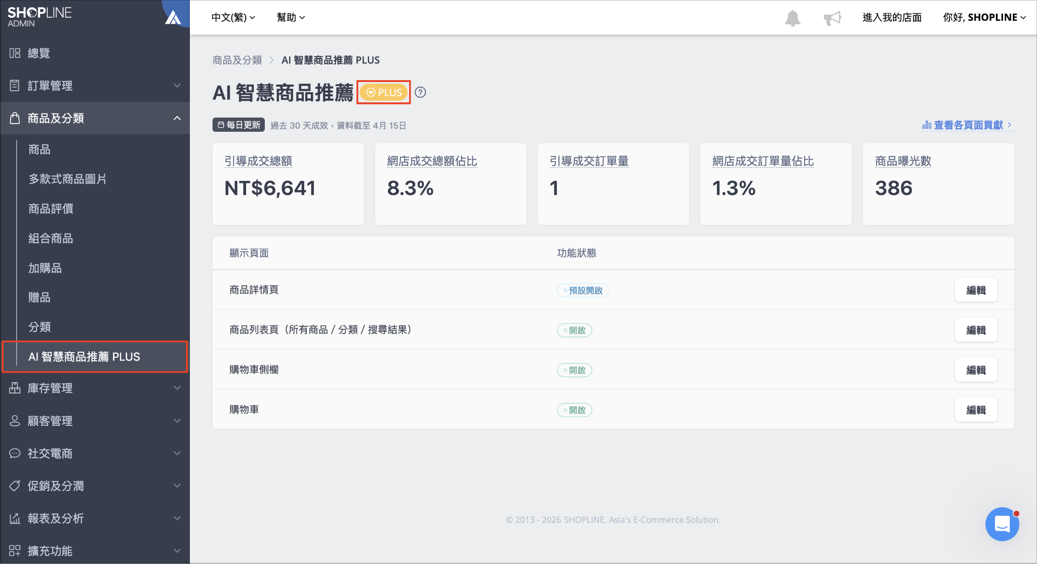 SHOPLINE 後台顯示 AI 智慧商品推薦 PLUS 成功安裝後的介面