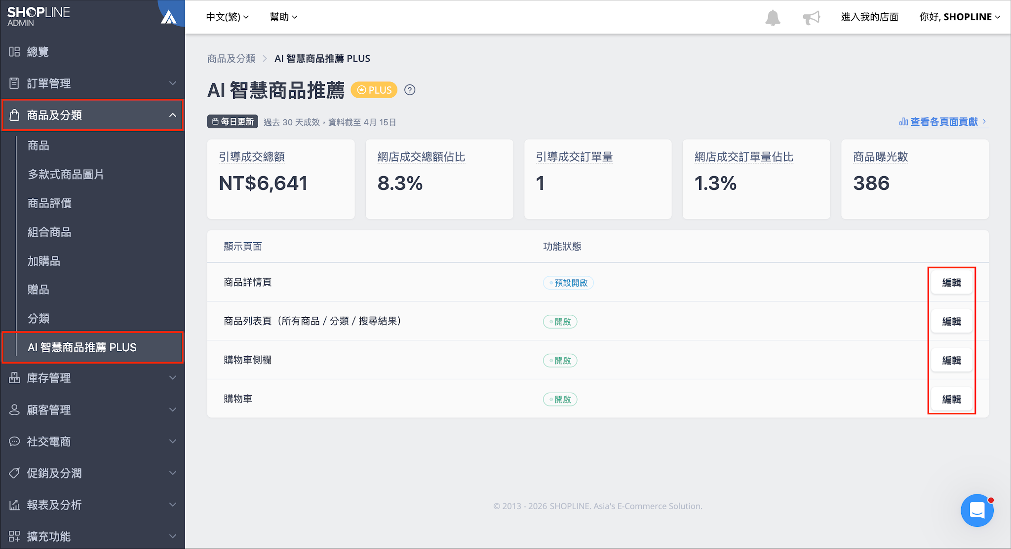 SHOPLINE 後台 AI 智慧商品推薦 PLUS頁面