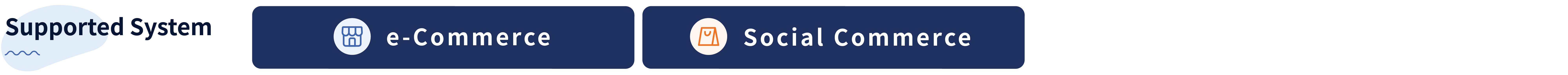Banner illustrating SHOPLINE's integration with Google's e-commerce and social commerce tools