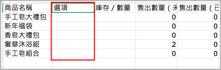 商品銷量報表中組合商品的顯示範例