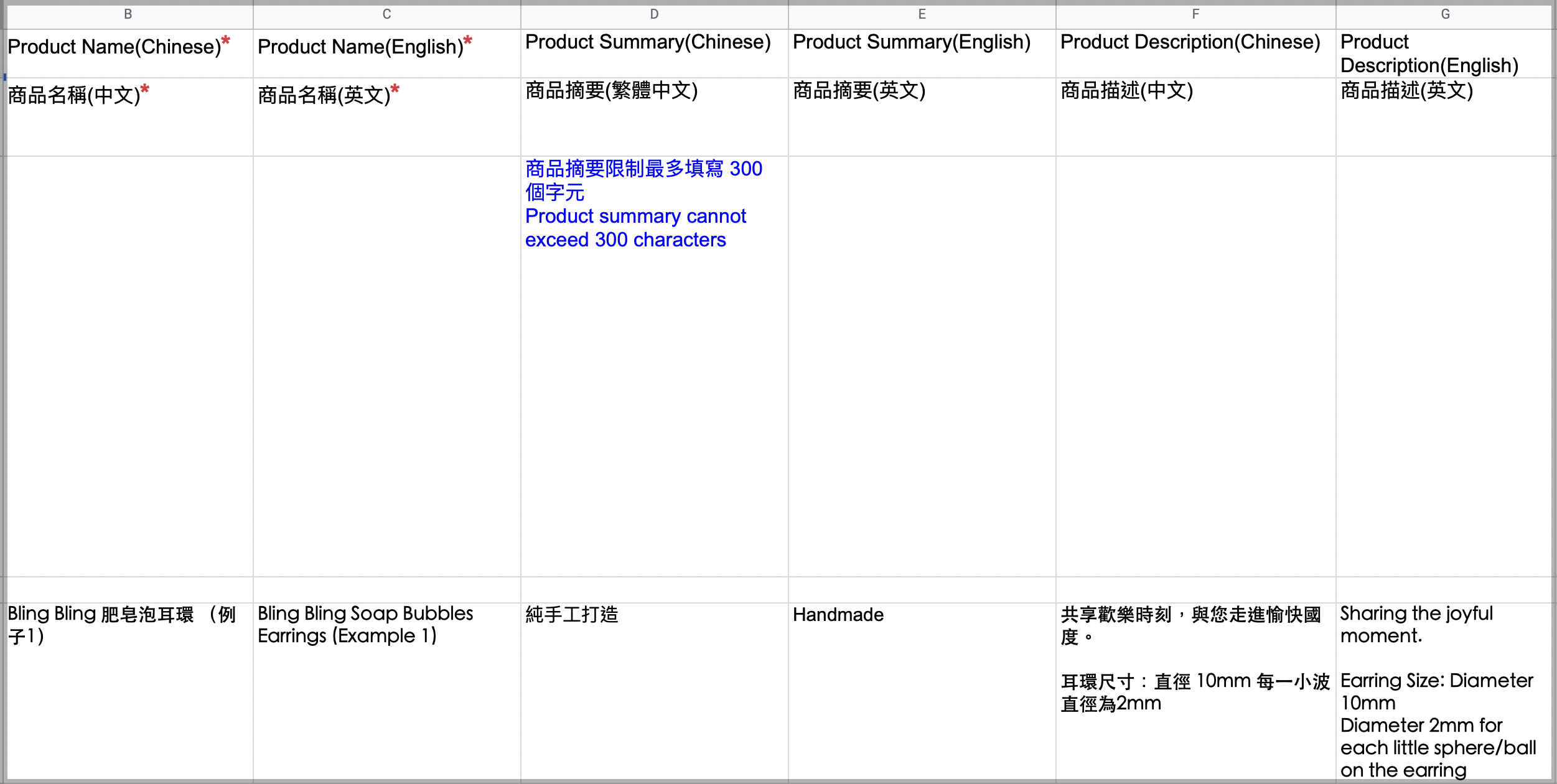 Diagram showing positions of Product Name, Product Summary, and Product Description columns in table