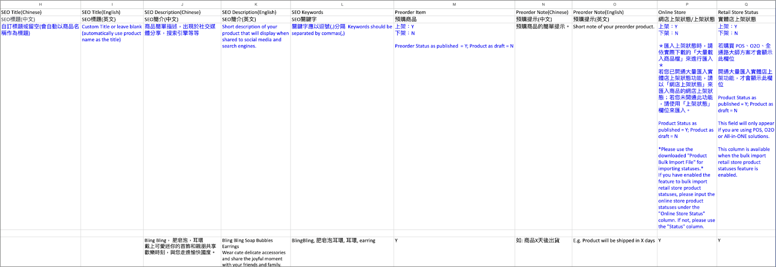 Example of filling Online Store Publish Status and Retail Store Status fields in table