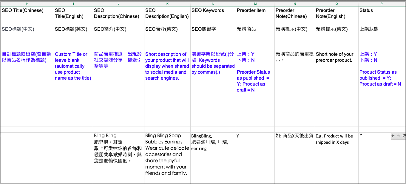 Example of filling SEO Title, Description, Preorder Product, and Online Store Publish Status fields