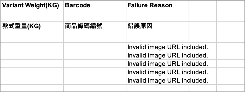 Example of the failure reason