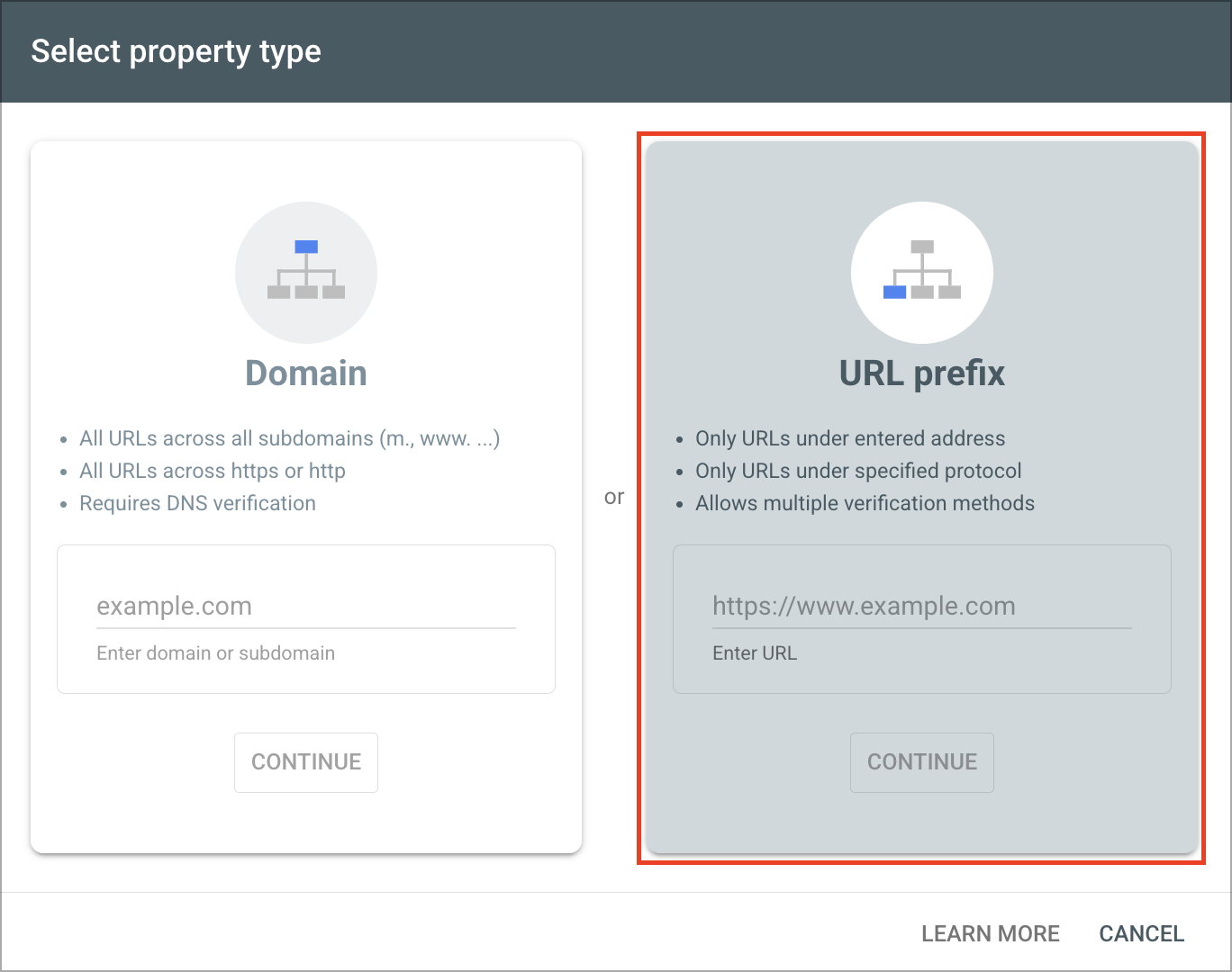 Google Search Console property type selection with the URL prefix field and Continue button