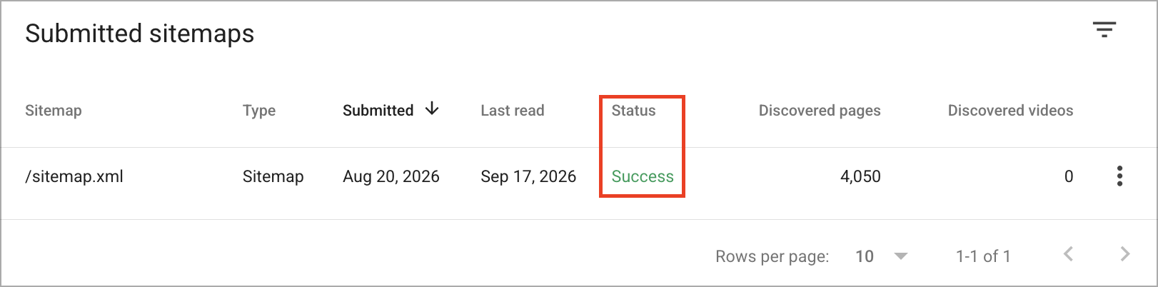 Submitted sitemaps list showing the sitemap.xml status as Success