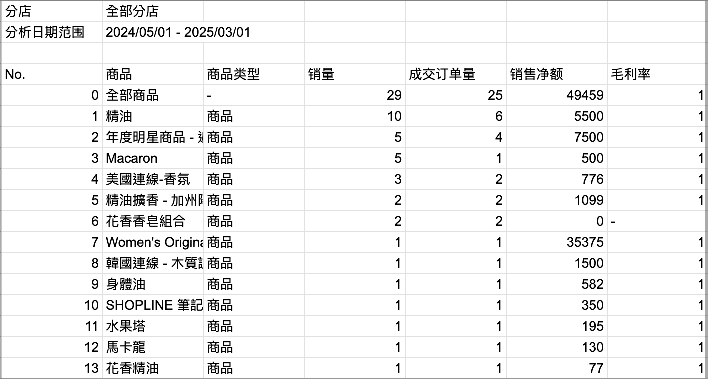 截圖 2026-09-22 下午4.01.28.png