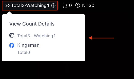 Livestream data in the Admin showing view counts broken down by channel