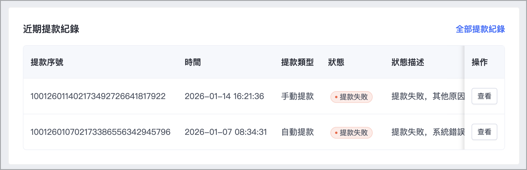 於總覽頁面的「近期提款紀錄」區塊中，將顯示最近的提款紀錄，讓您可以快速檢視近期的提款資料。