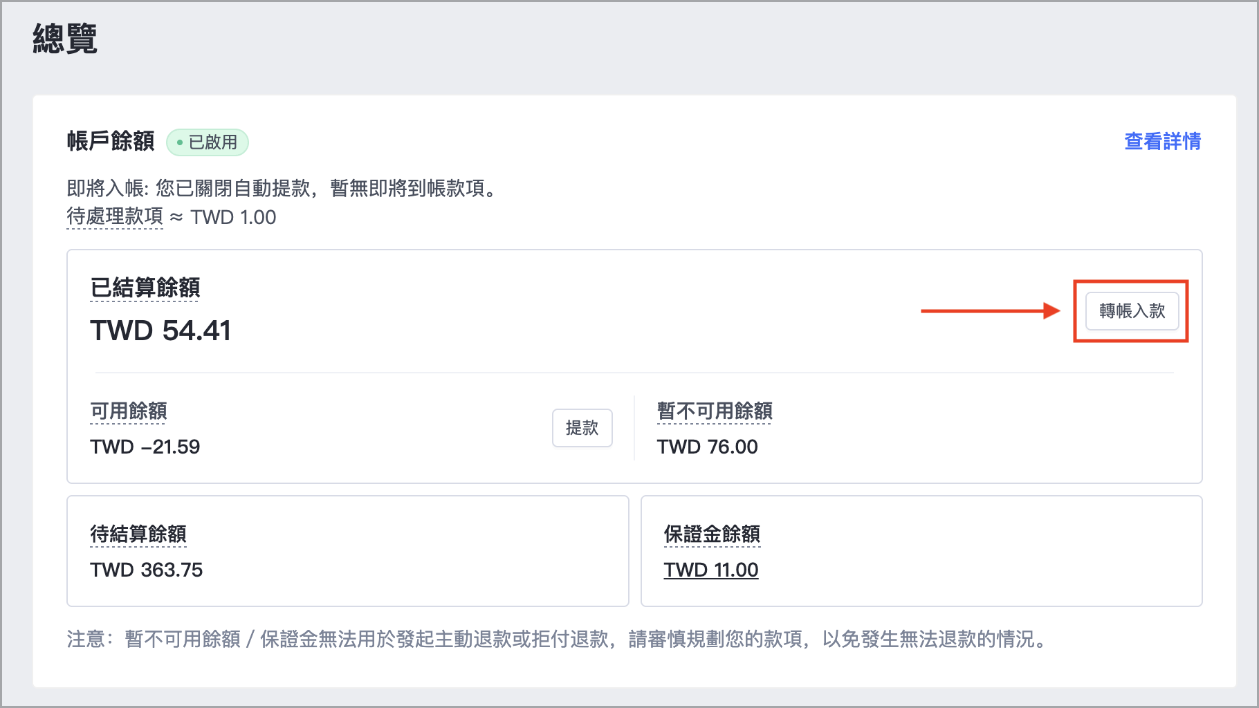 若帳戶餘額不足以支付退款金額，可以透過「轉帳入款」的方式增加帳戶餘額。前往「總覽」頁面，於「帳戶餘額」區塊，點選「轉帳入款」按鈕。