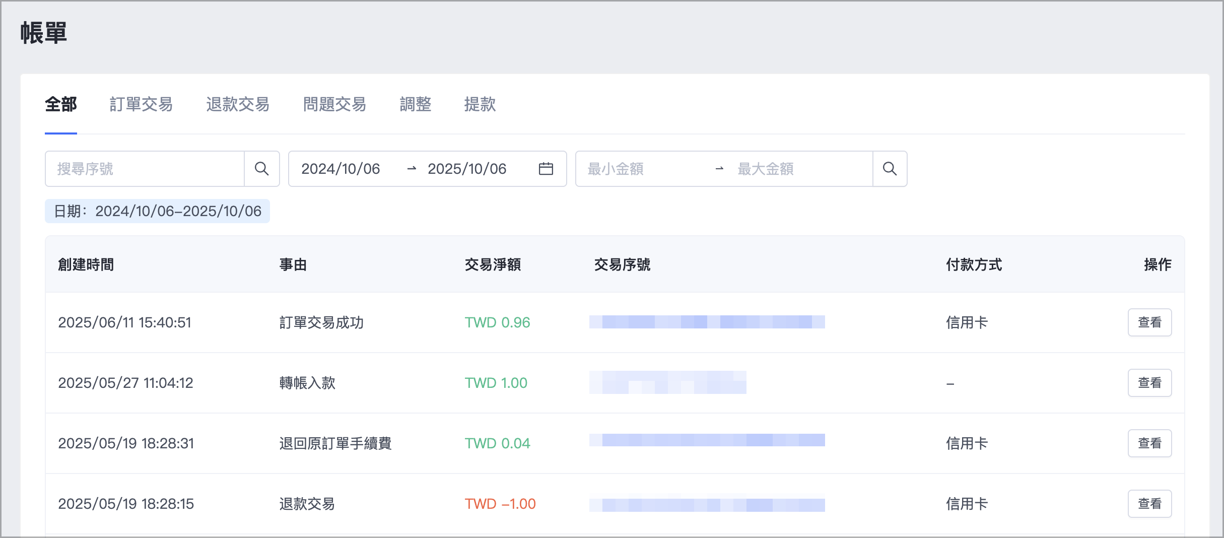 前往「商店管理 > 帳單」，可以查看 SHOPLINE Payments 帳戶內所有的出入帳紀錄，您可以切換以下頁籤：「訂單交易」、「退款交易」、「問題交易」、「調整」、「提款」快速檢視對應紀錄。您也可以透過搜尋交易序號、篩選日期區間、金額範圍以查找指定紀錄。