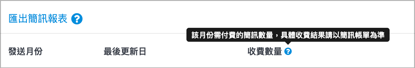 簡訊報表列表中的「收費數量」欄位及說明提示
