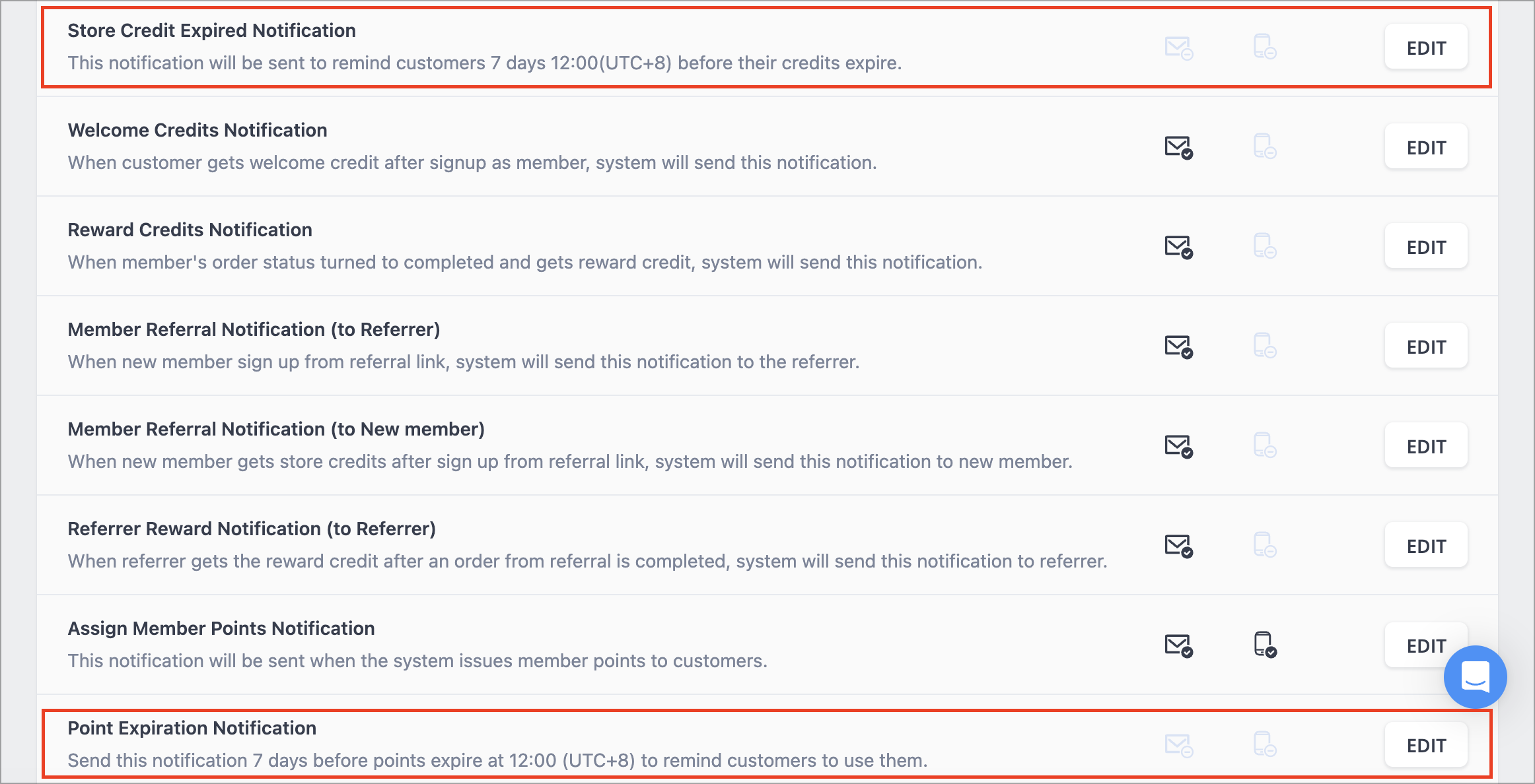 Member tab of Custom Notification with the Edit button next to Store Credit / Point Expiration Notification