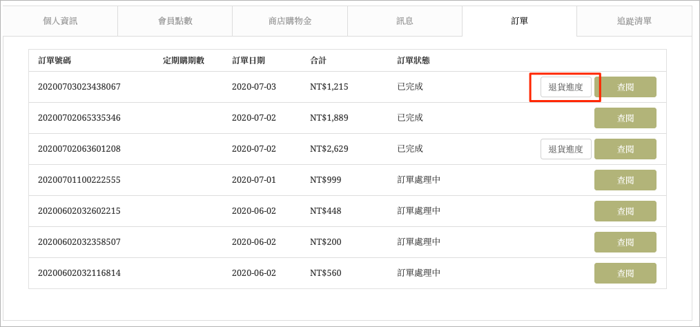 商店前台會員中心總覽訂單頁面中的「退貨進度」按鈕