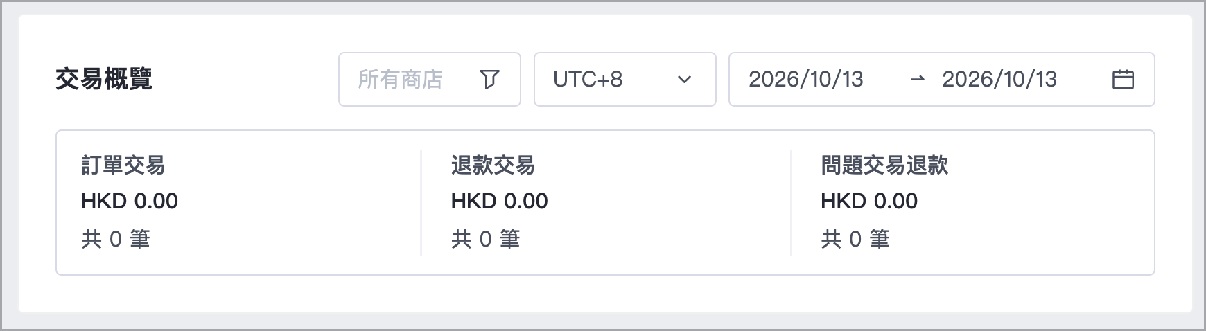 於總覽頁面的「交易概覽」區塊中，您可以篩選指定日期期間來查看訂單交易、退款交易的金額及筆數。
