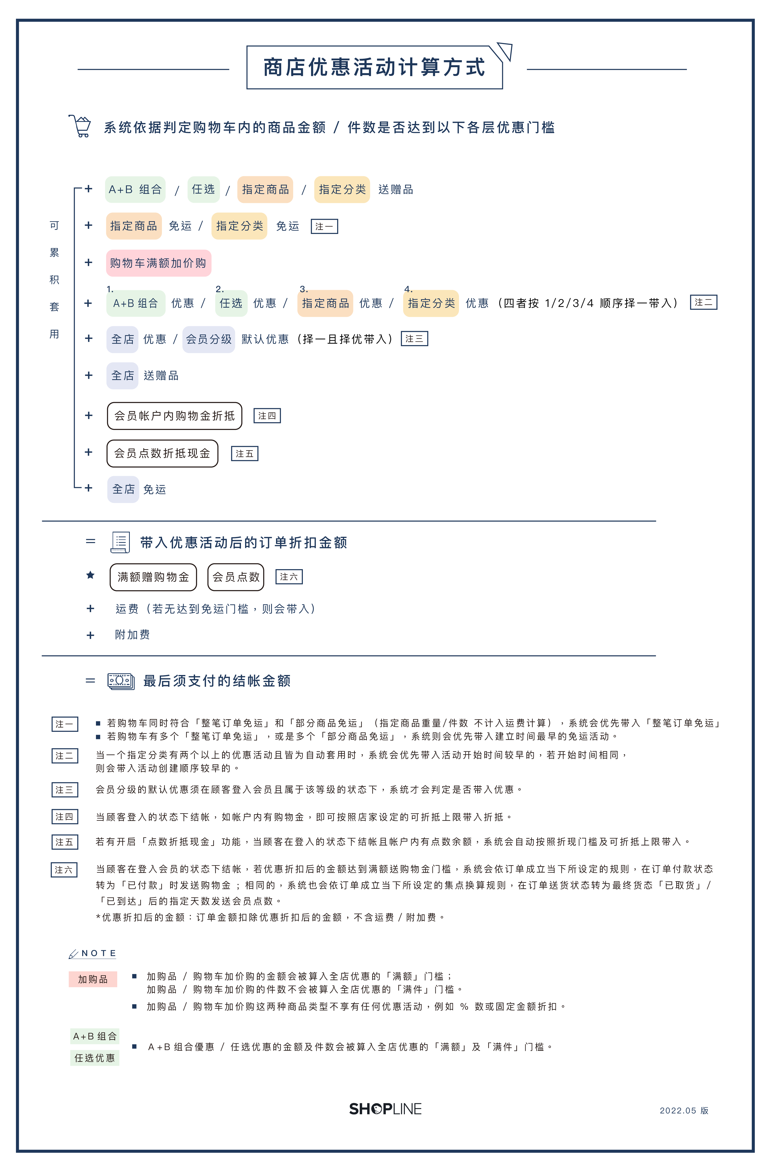 promotion-202205-__.png