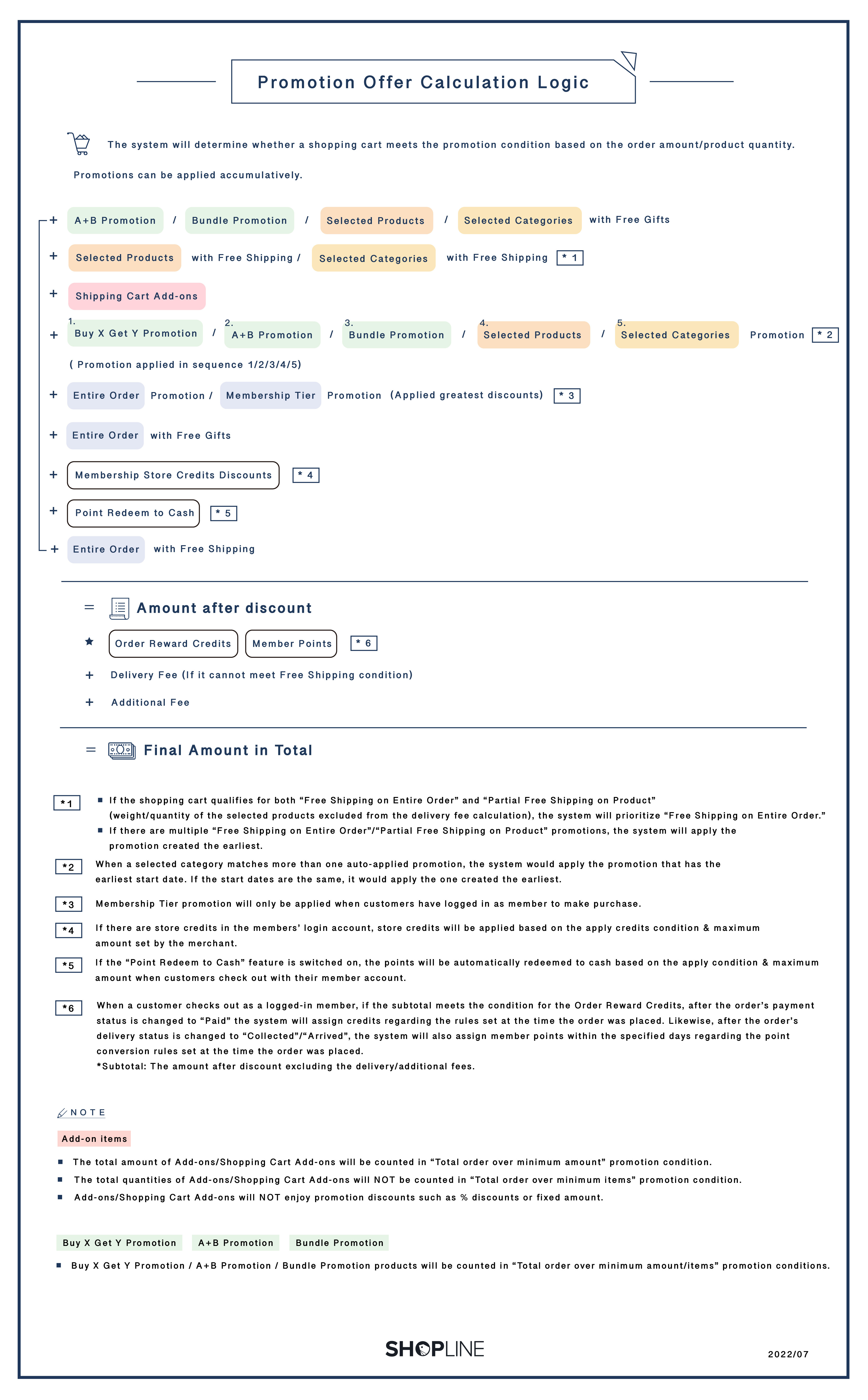 promotion-202207-EN.jpg