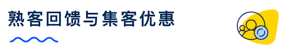 SHOPLINE 熟客回馈与集客优惠模块