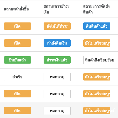 TH_OrderStatus-1.png