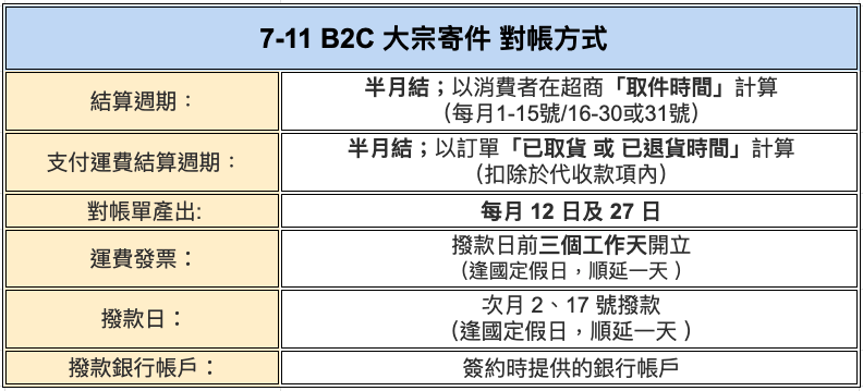___2022-08-08___11.40.02.png